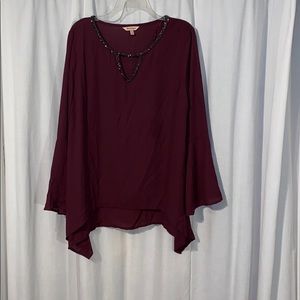 Top